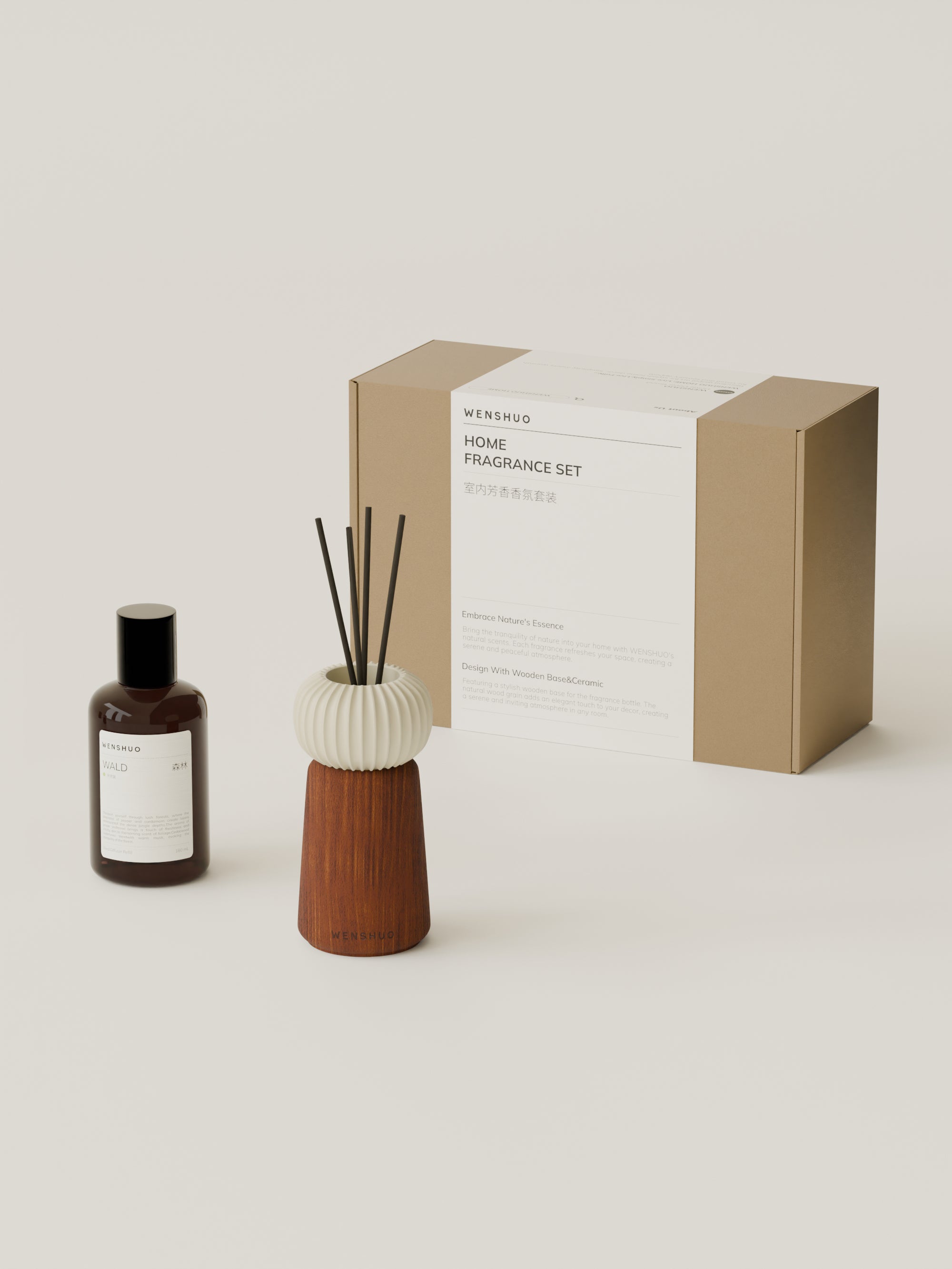 Home Fragrance